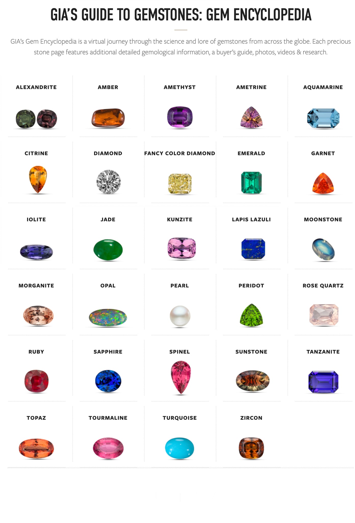 Gem Encyclopedia is a virtual journey for Global Gemstones