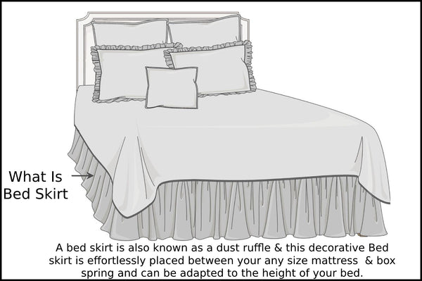 What is a Bed Skirt