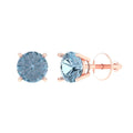Sky Blue Topaz
