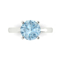 Sky Blue Topaz