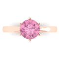 Simulated Pink Diamond