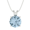 Sky Blue Topaz