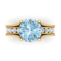 Sky Blue Topaz