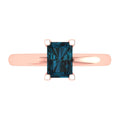 London Blue Topaz