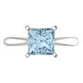 Sky Blue Topaz