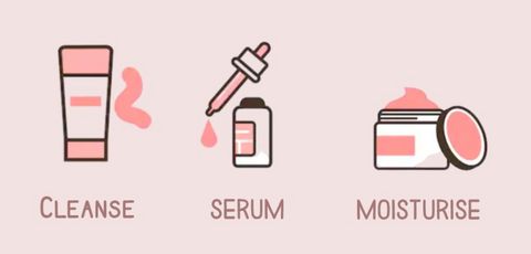 cleanse serum moisturise