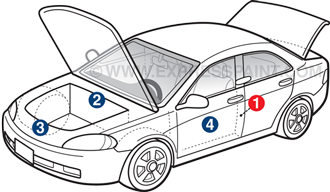 Hyundai Touch Up Paint