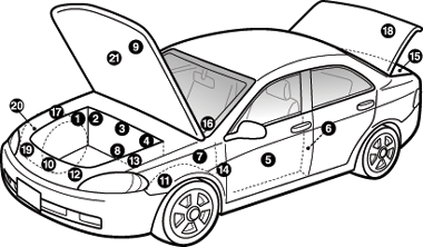 Paint Touch Up Guide