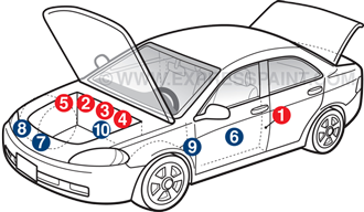 Paint Touch Up Guide