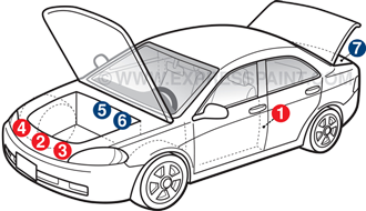 Paint Touch Up Guide