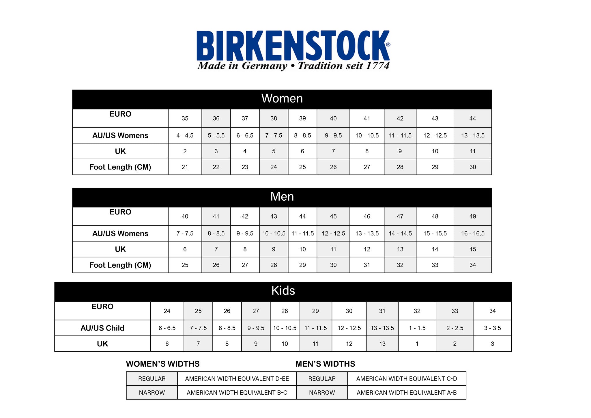 Birkenstock Size Chart In Cm