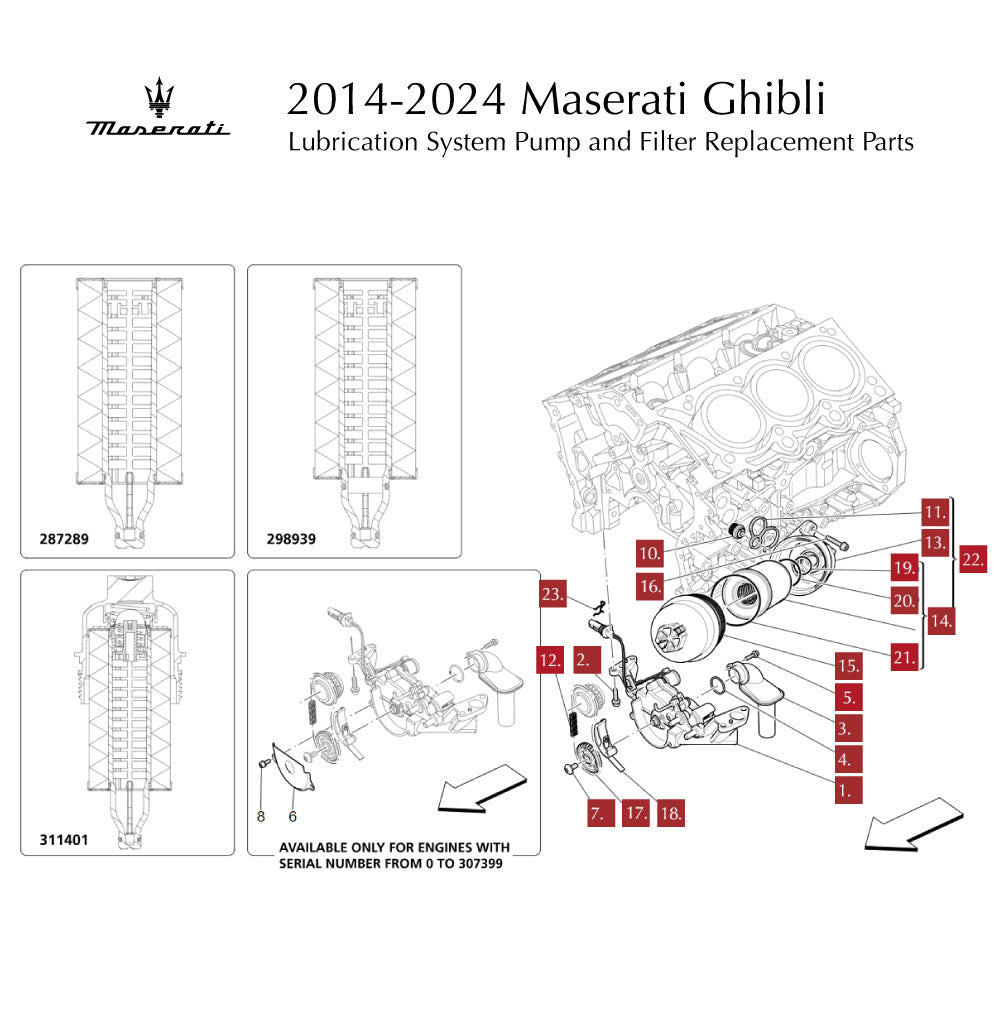 Maserati-Ghibli-17-Lubrication-Filter-and-Pump.jpg__PID:4af6b2aa-9bbb-433e-9844-ac5f28c2149f