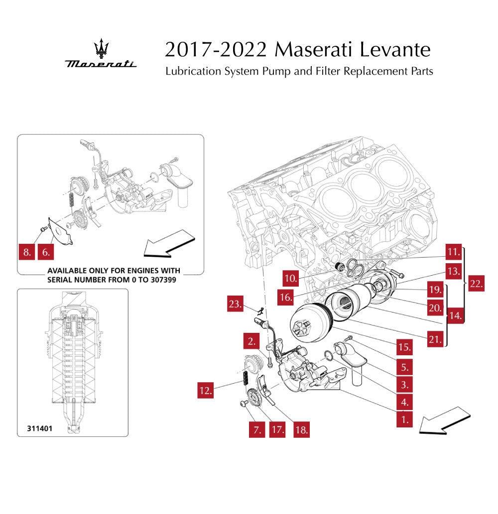 Maserati-Levante-17-Lubrication-System-Pump-and-Filter.jpg__PID:dface56e-5b90-48be-8714-4343d019e713