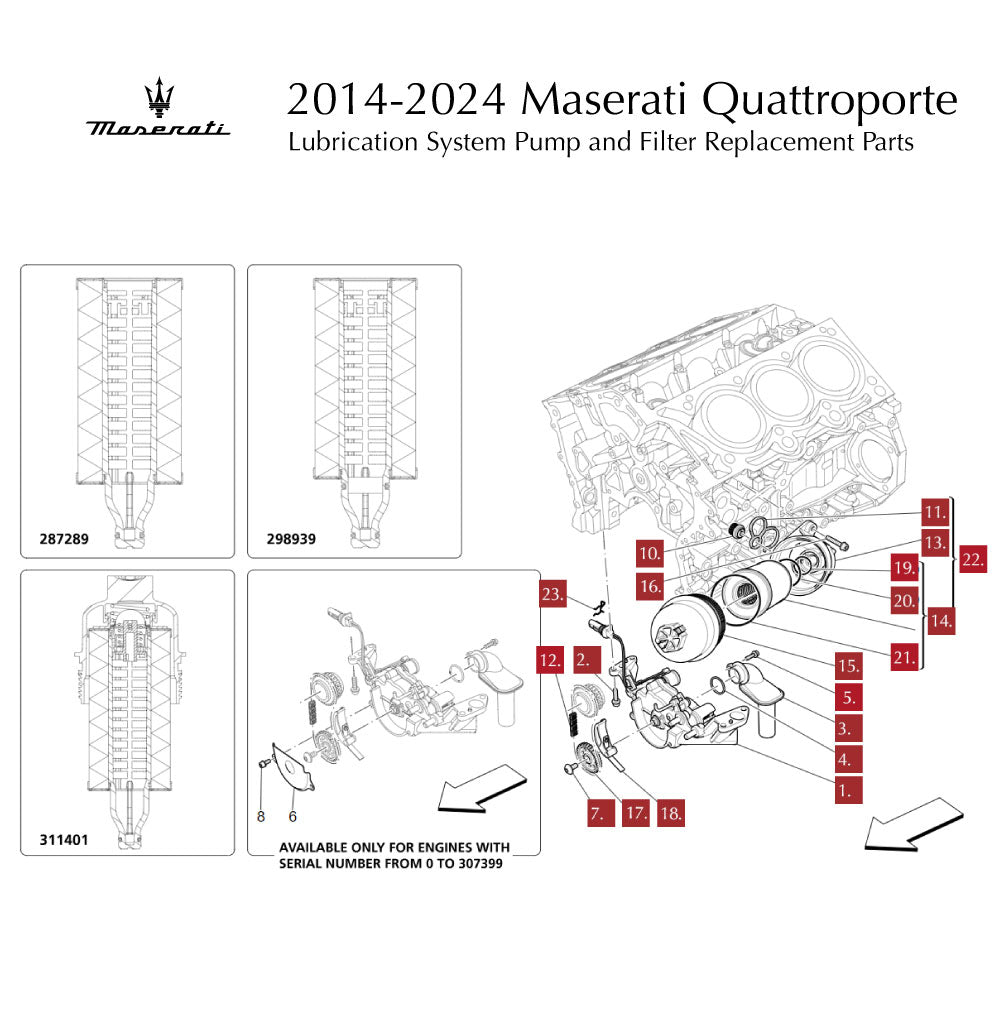 Maserati-Quattropporte-17-Lubrication-System-Pump-and-Filter.jpg__PID:3e1844ac-5f28-4214-9f2e-463b08164de8