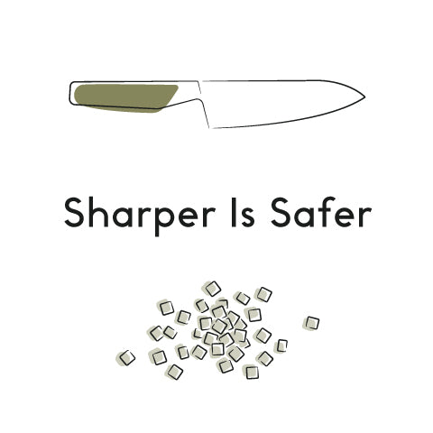 Everything You Need To Know About Keeping Your Knives Sharp