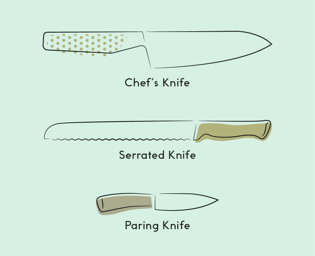 3 Knives to Sharpen Your Tool Kit – CHEF iQ