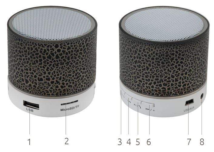Mini garso kolonėlė - šviestuvas (Bluetooth) - Gaukpigiau