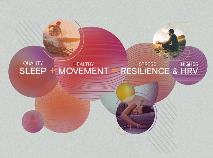 Quality sleep + healthy movement = stress resilience & improved HRV 