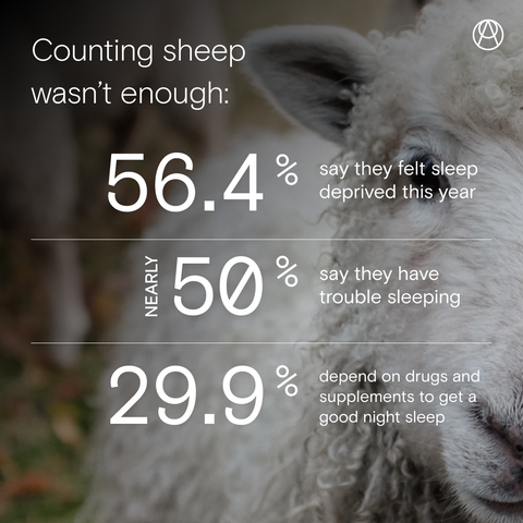 Counting sheep wasn't enough