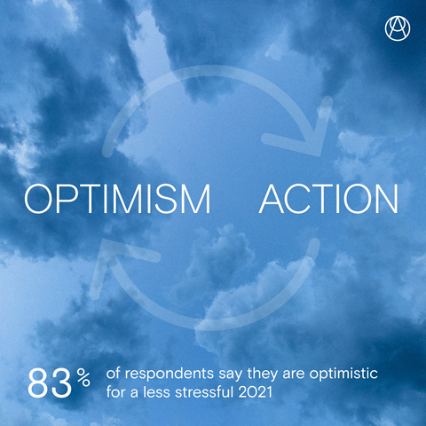 turn optimism into action