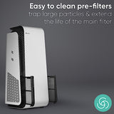 Blueair HealthProtect™ 7440i Air Purifier Easy To Clean Prefilters - Aerify