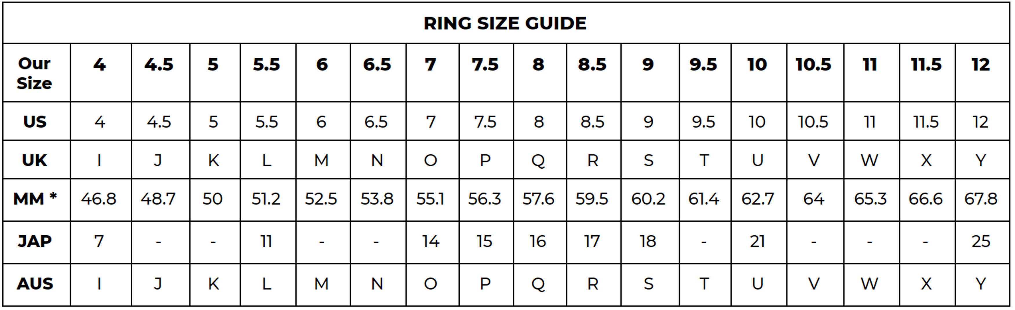 Ring Size Guide