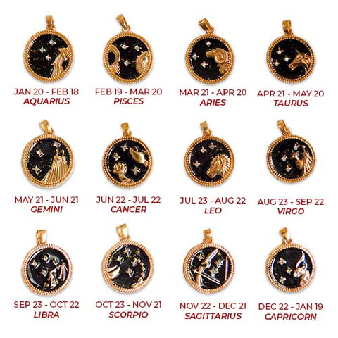 Pictures of each pendant arranged by birthdate