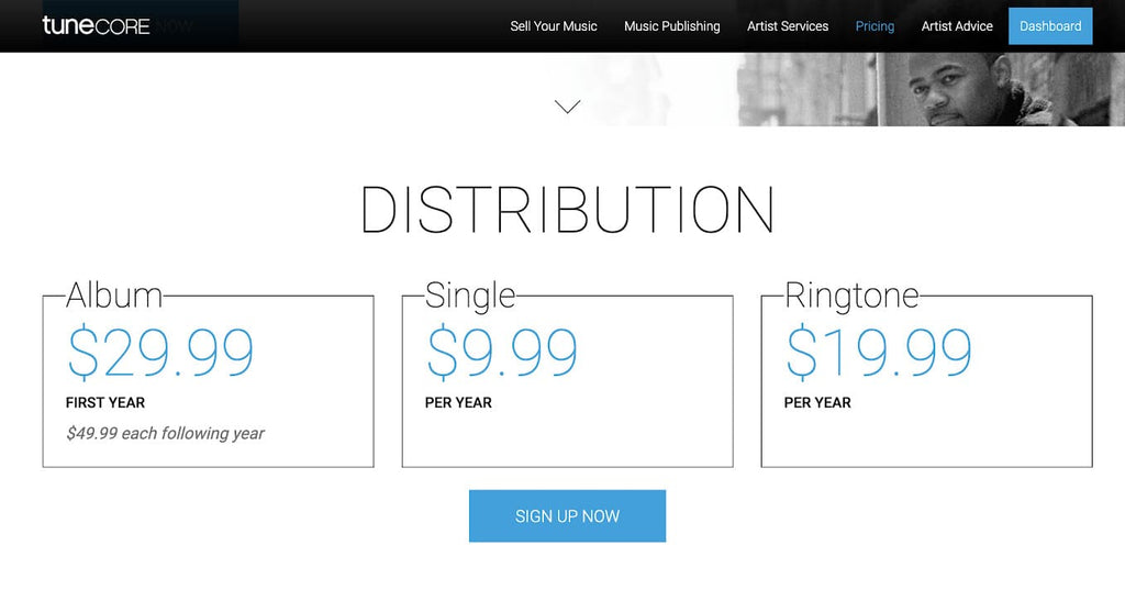 tunecore cost