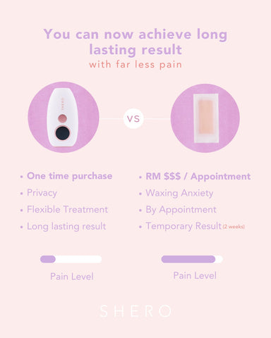 Benefits of IPL Hair Removal Long Lasting Hair Removal Results With Less Pain