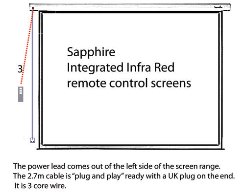 Sapphire Integrated Infared Control