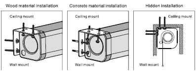 Sapphire Manual Wall Screen Installation Diagram