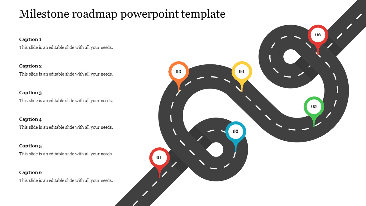 editable roadmap template