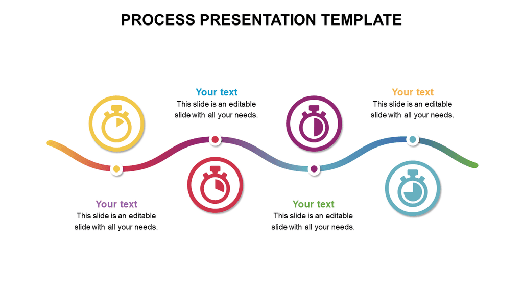powerpoint template process
