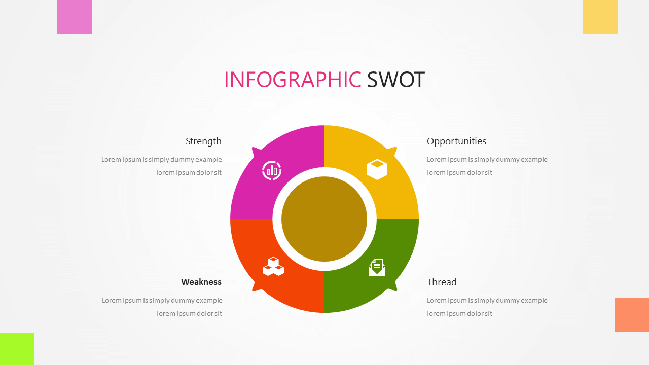 microsoft group policies strengths and weaknesses