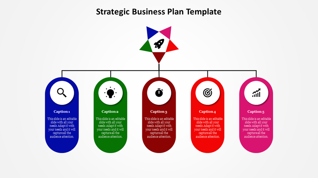 how big is the best business plan template