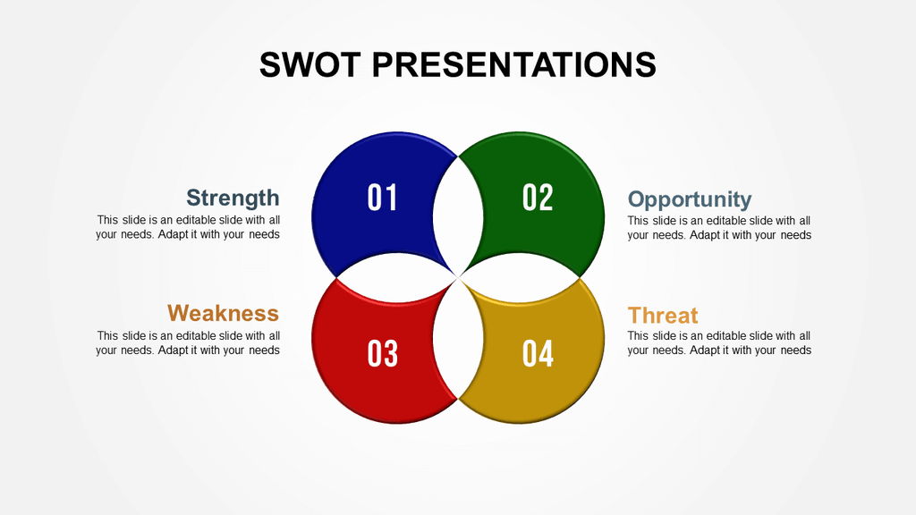 microsoft group policies strengths and weaknesses