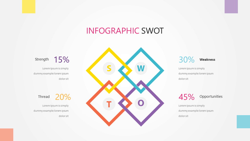 microsoft group policies strengths and weaknesses