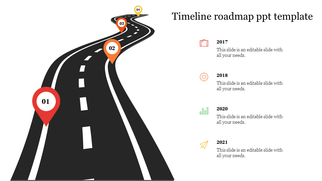 editable roadmap template