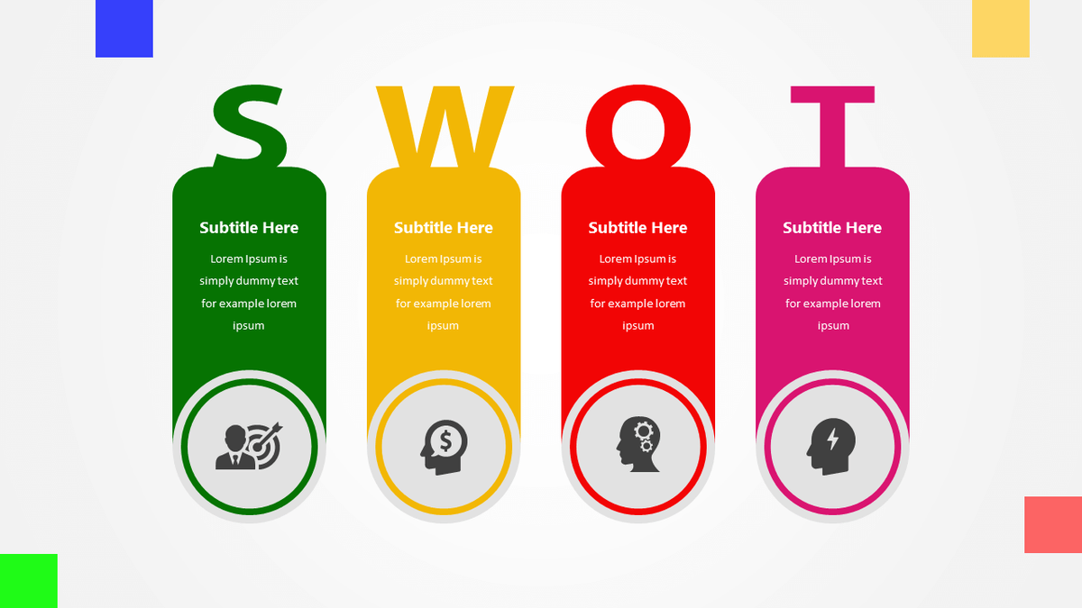 microsoft group policies strengths and weaknesses