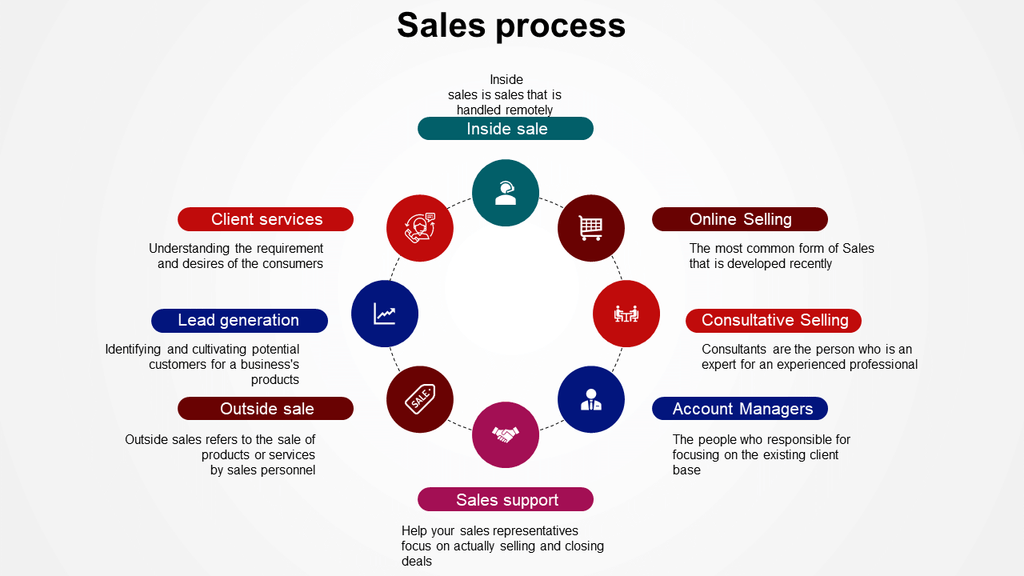 pitch deck template