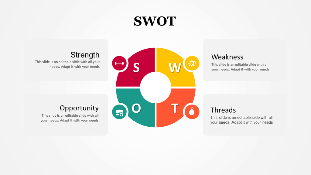 microsoft group policies strengths and weaknesses