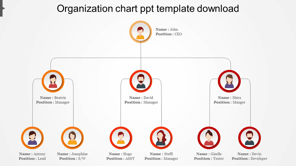 powerpoint org chart templates