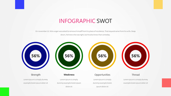 microsoft group policies strengths and weaknesses