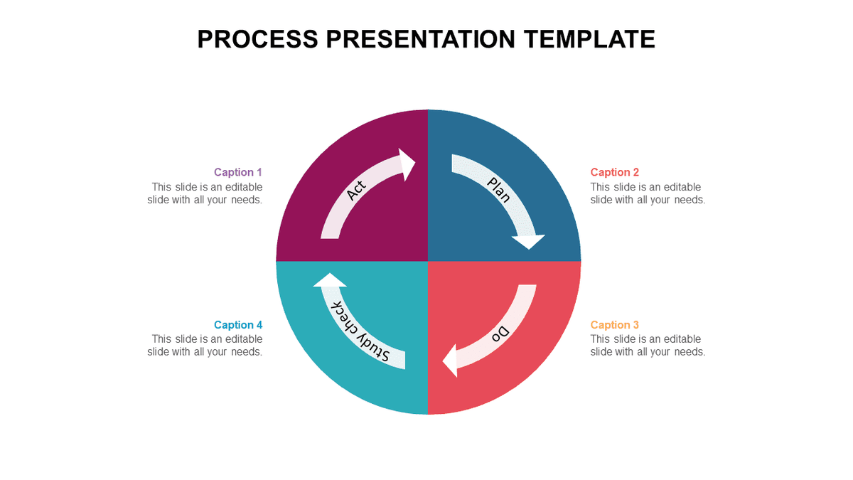 timeline chart powerpoint