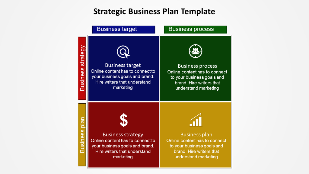 the best business plan template
