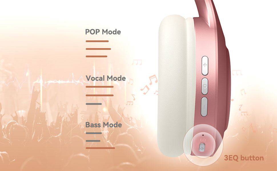 3 EQ Modes