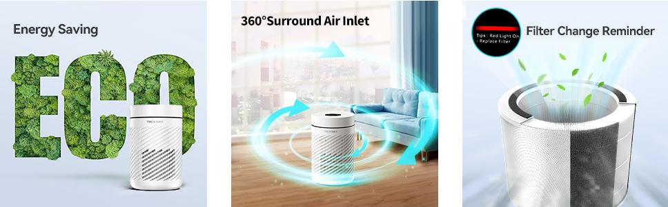 TECKNET Air Purifier for Bedroom Home, Coverage 430ft² HEPA Filter, CA