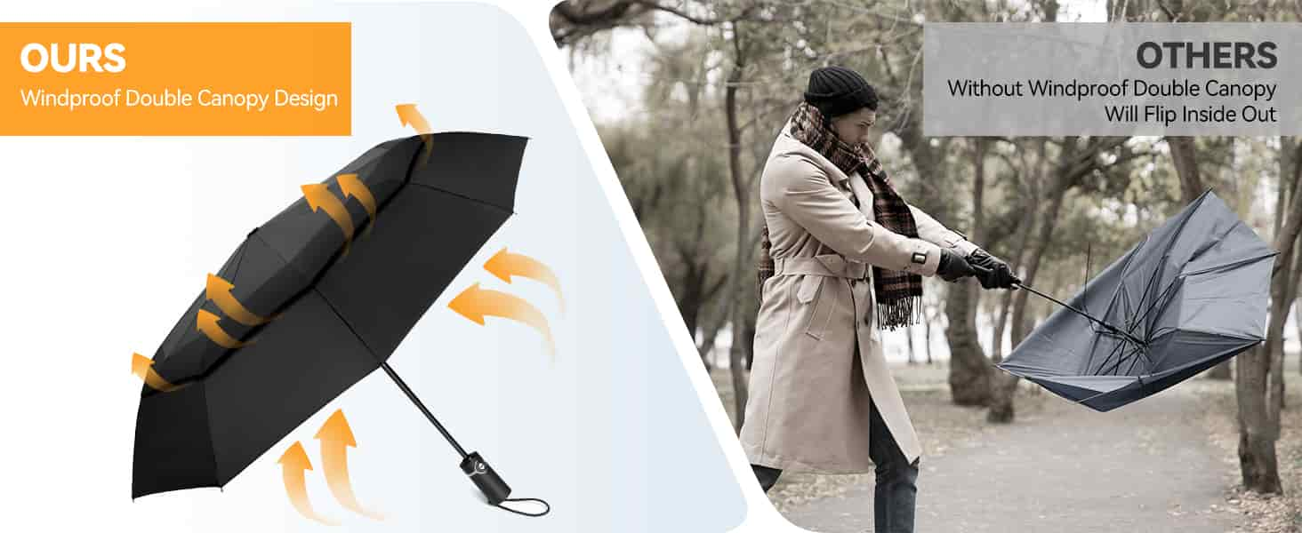 TECKNET Windproof Umbrella