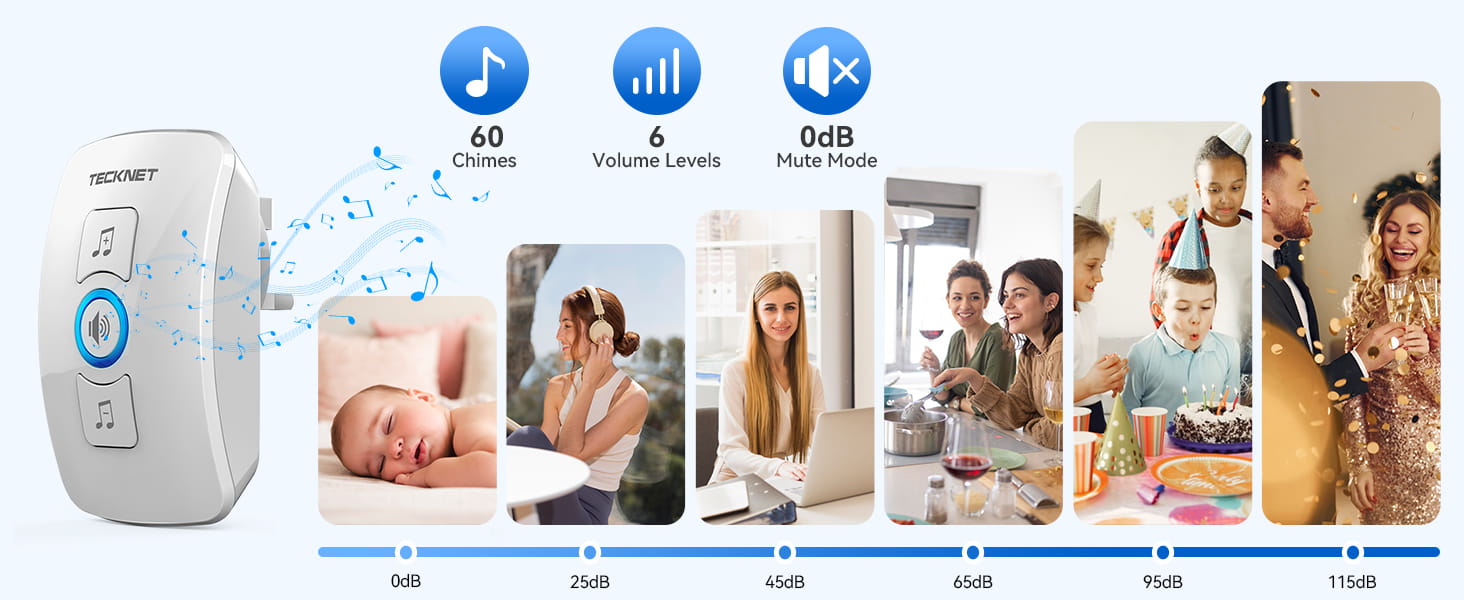 TECKNET wireless doorbell with 60 Chimes & 6 Level Volume
