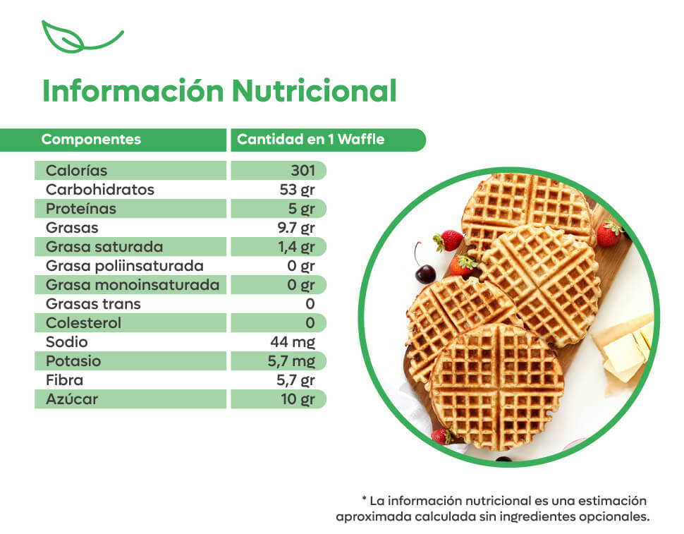 Waffles De Avena Con Fruta